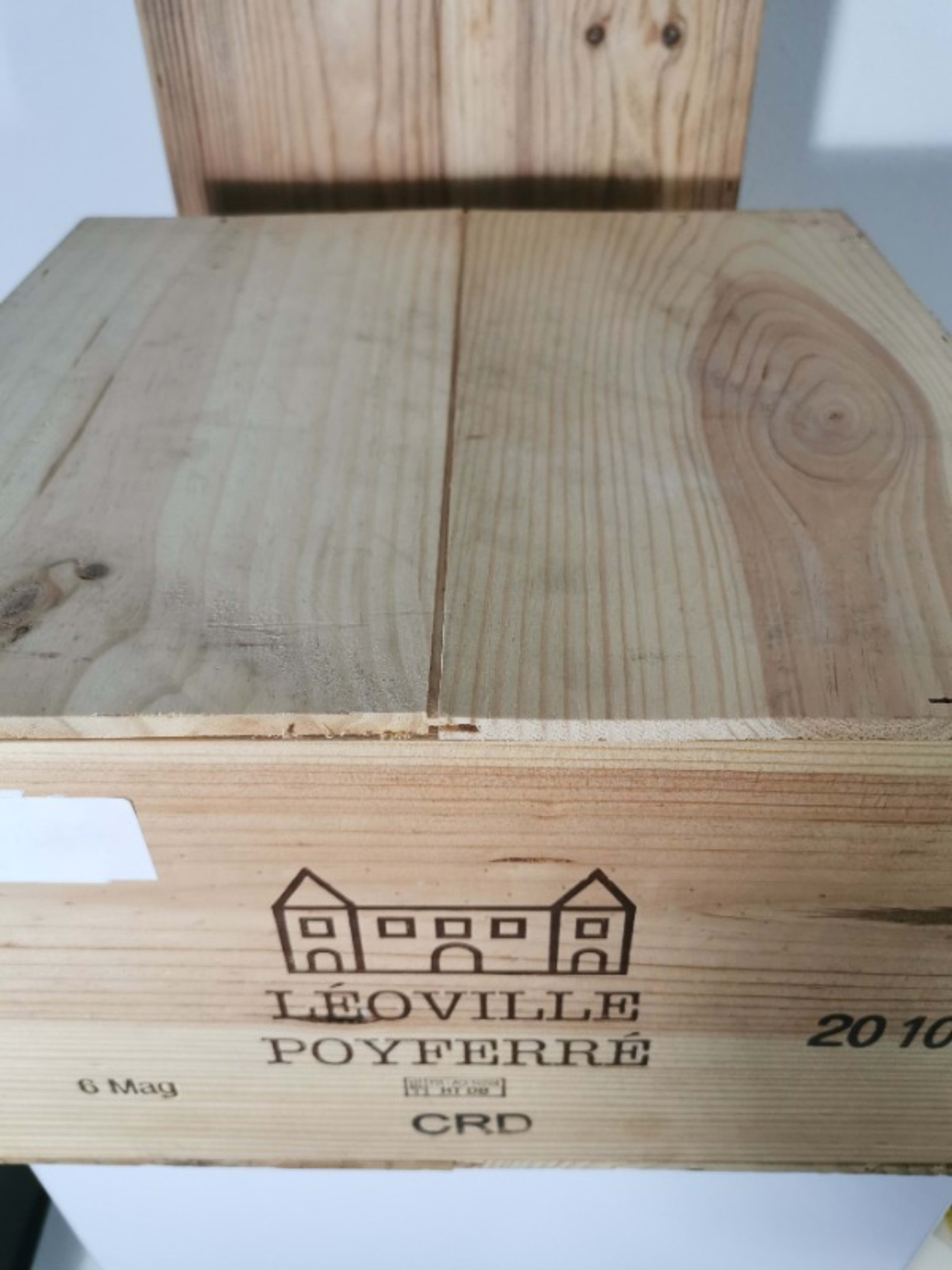Wine Level
