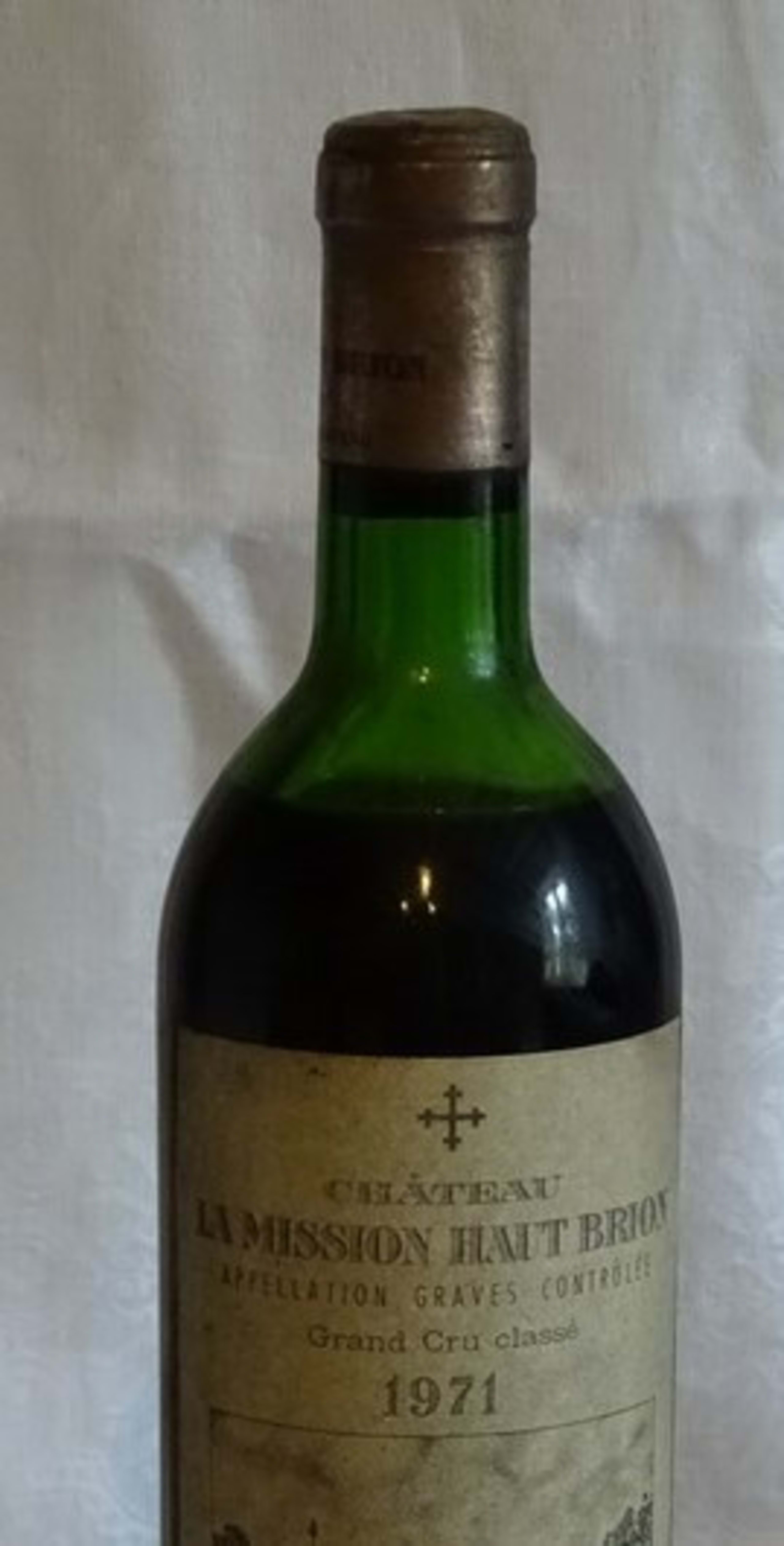 Wine Level