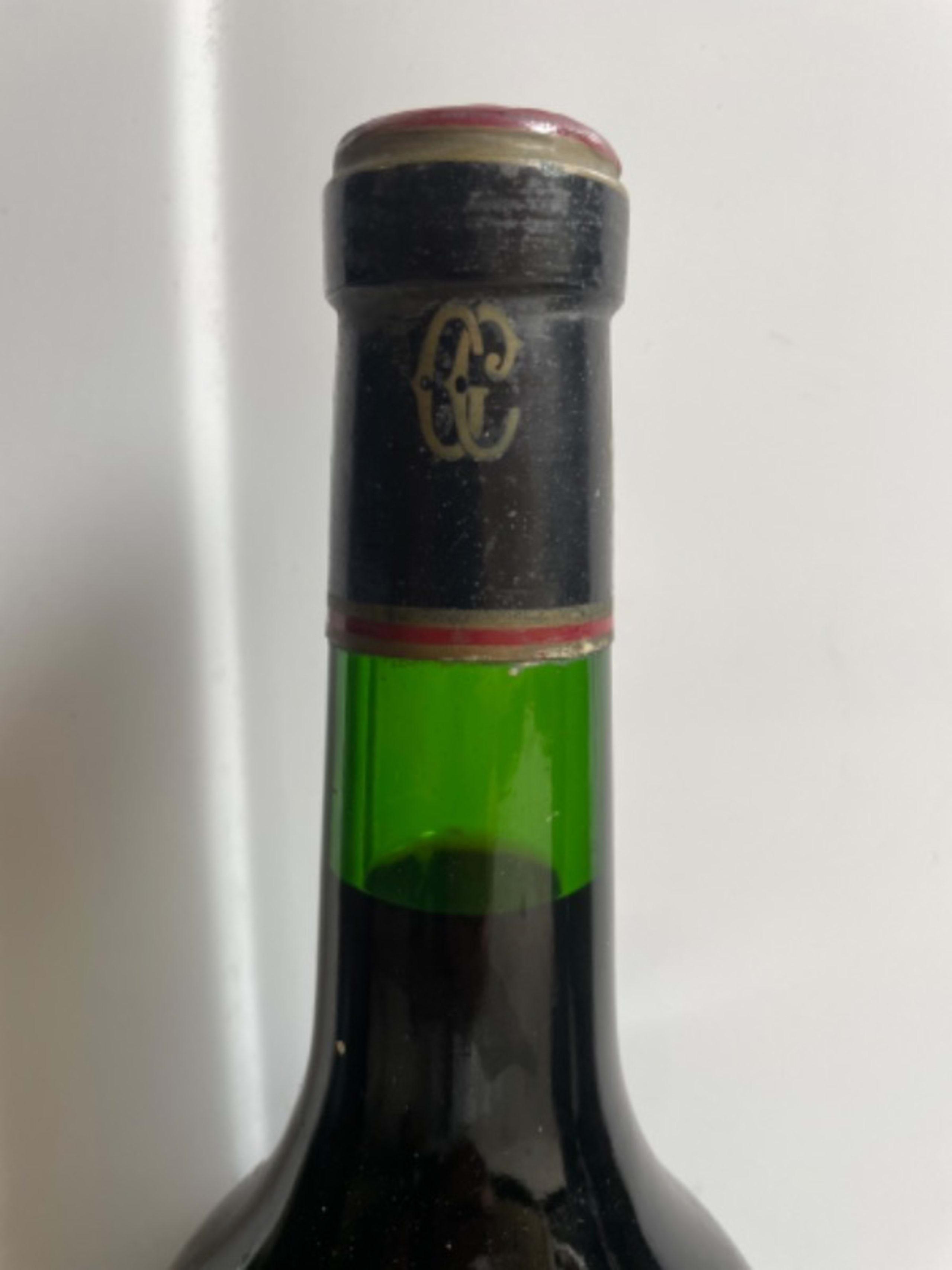 Wine Level