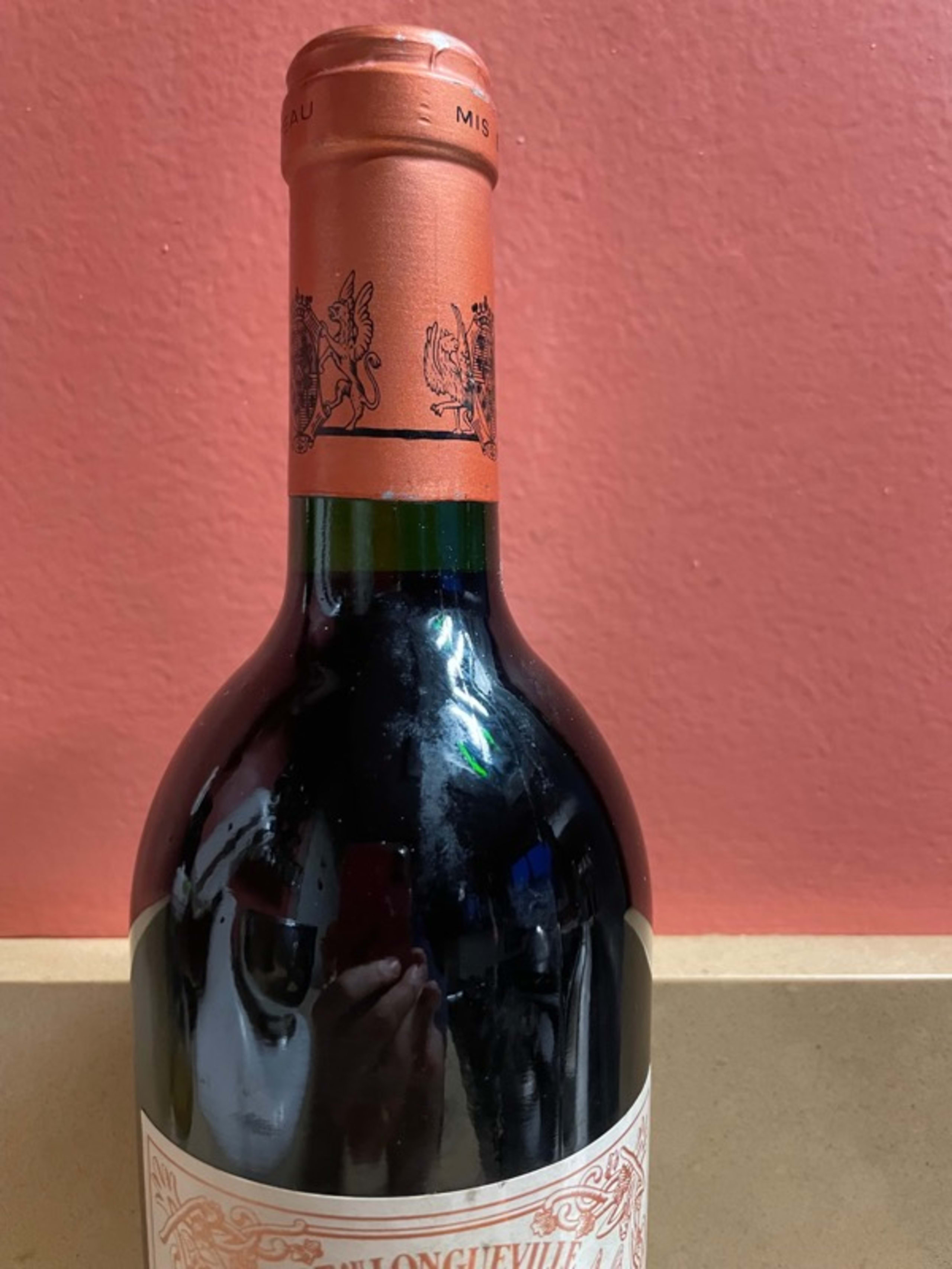 Wine Level