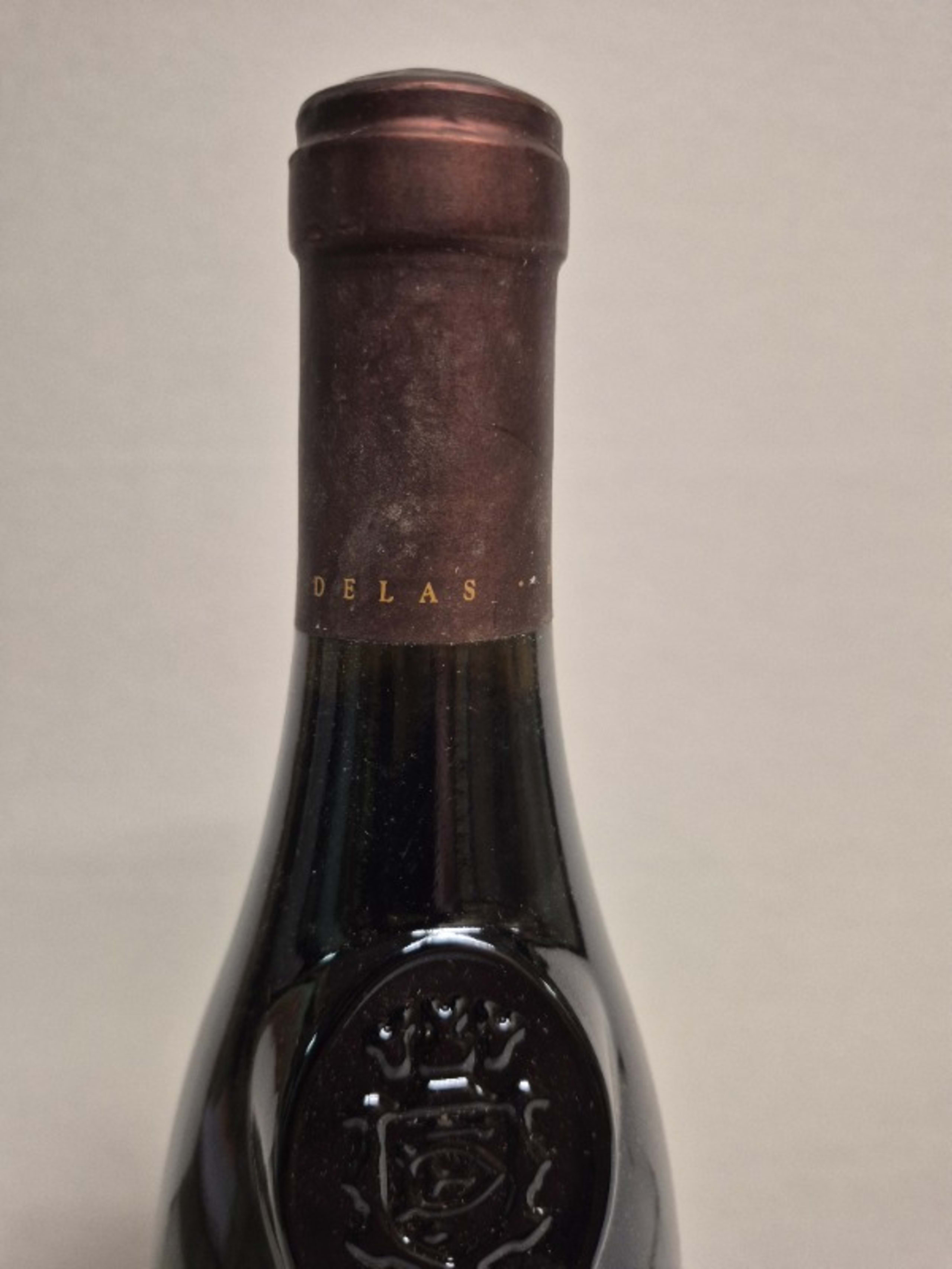 Wine Level
