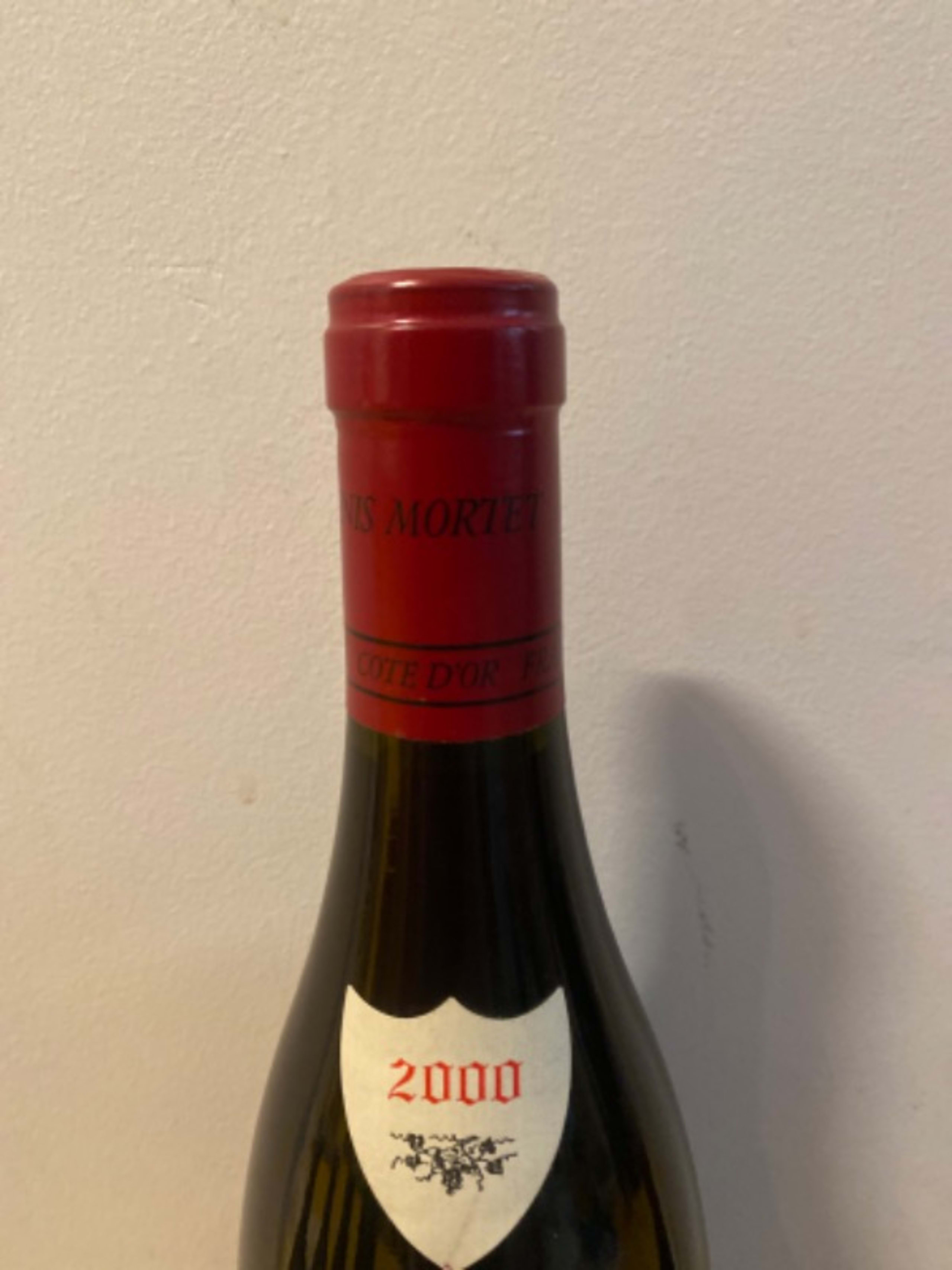 Wine Level