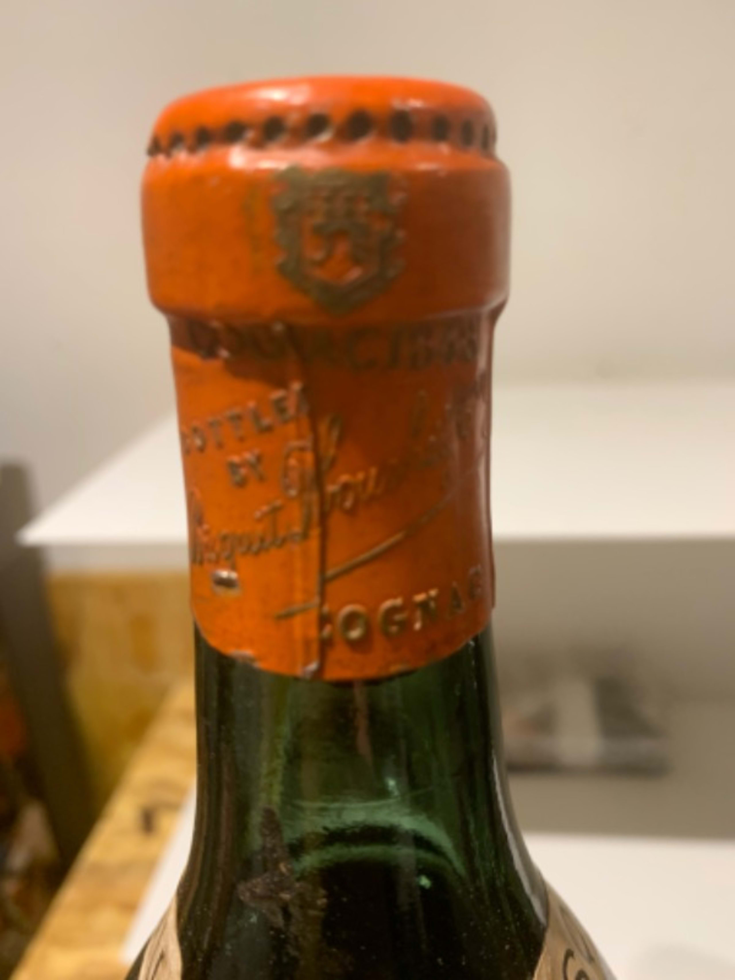 Wine Level