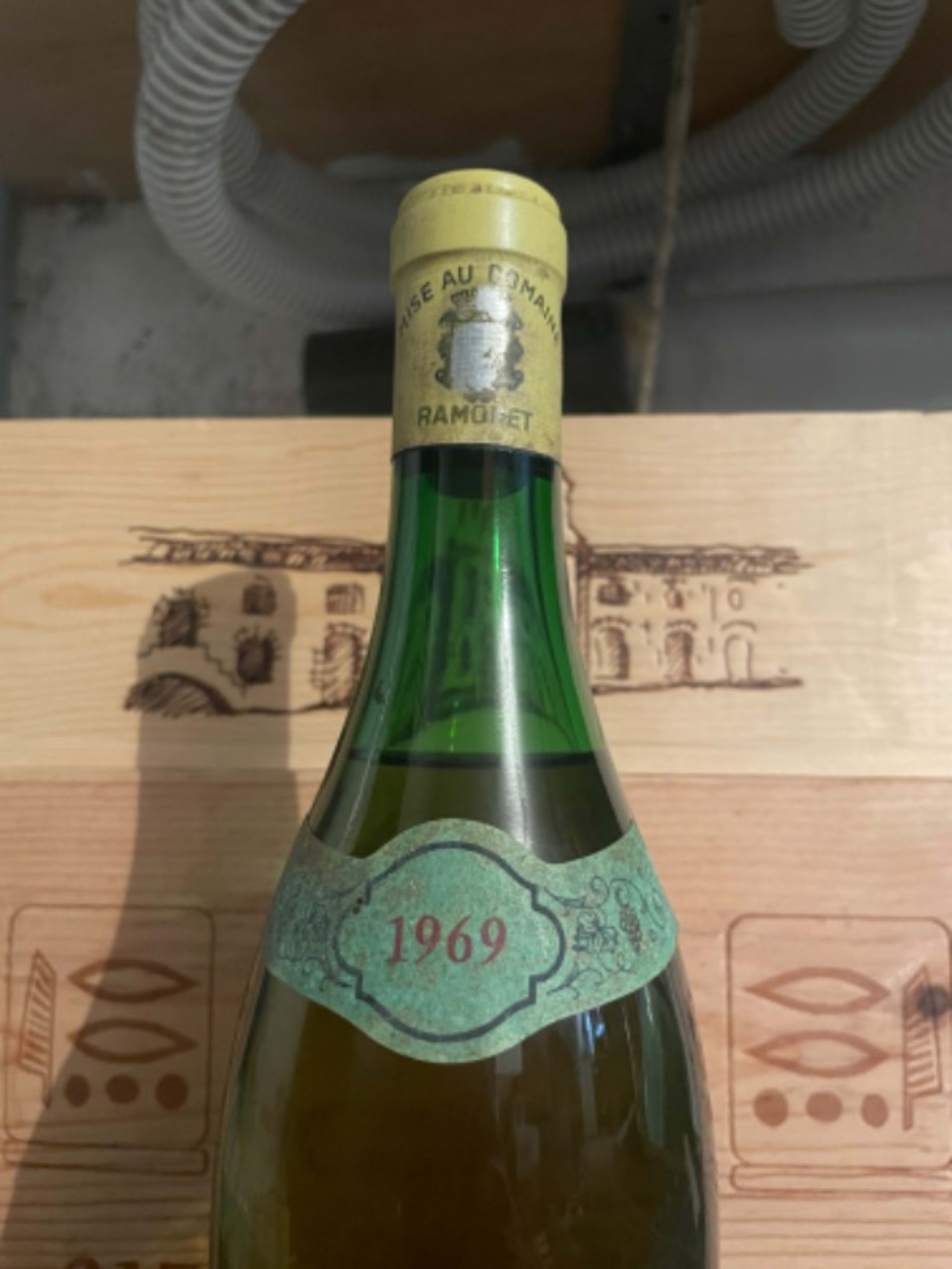 Wine Level