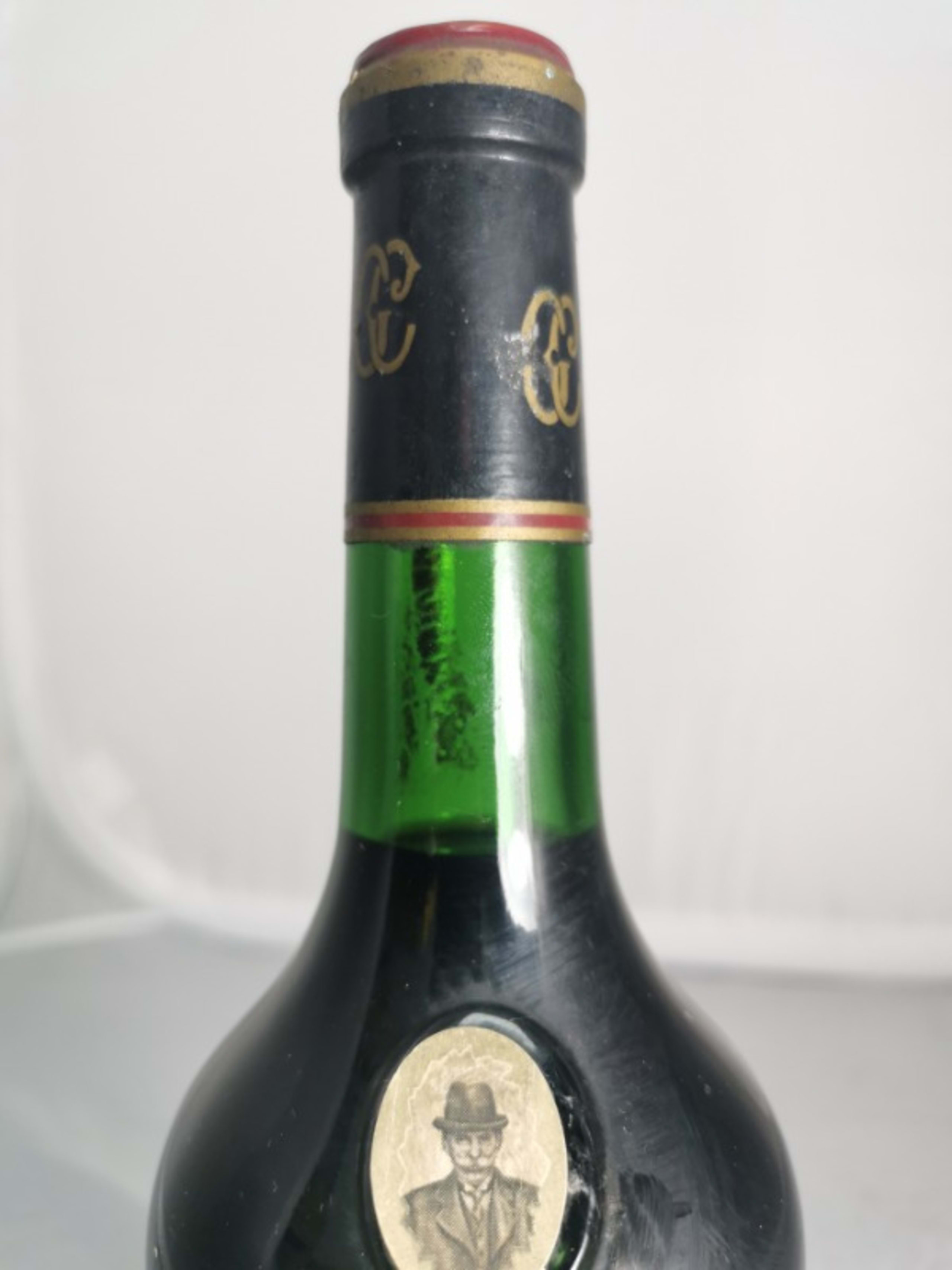 Wine Level