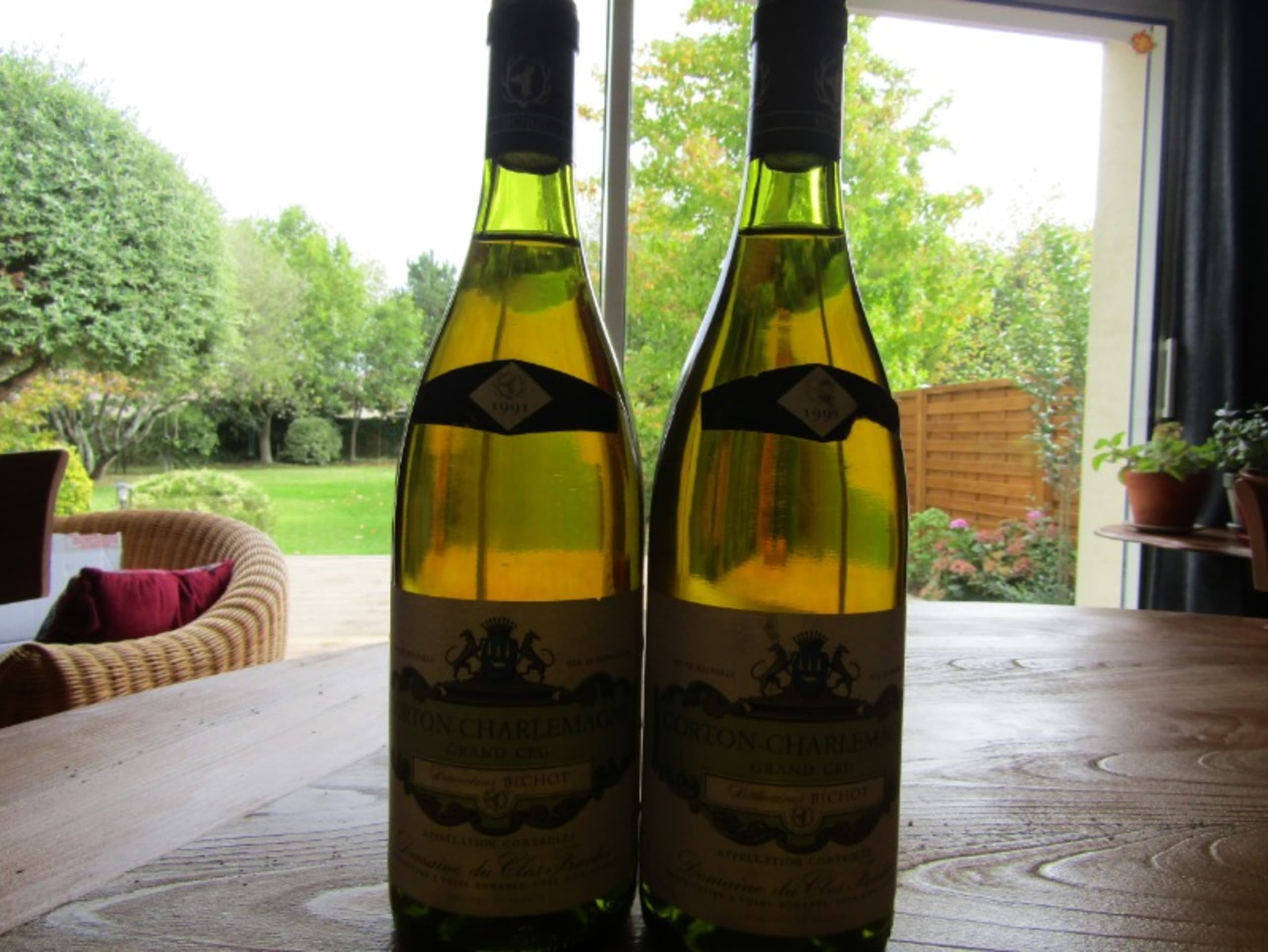 Wine Level