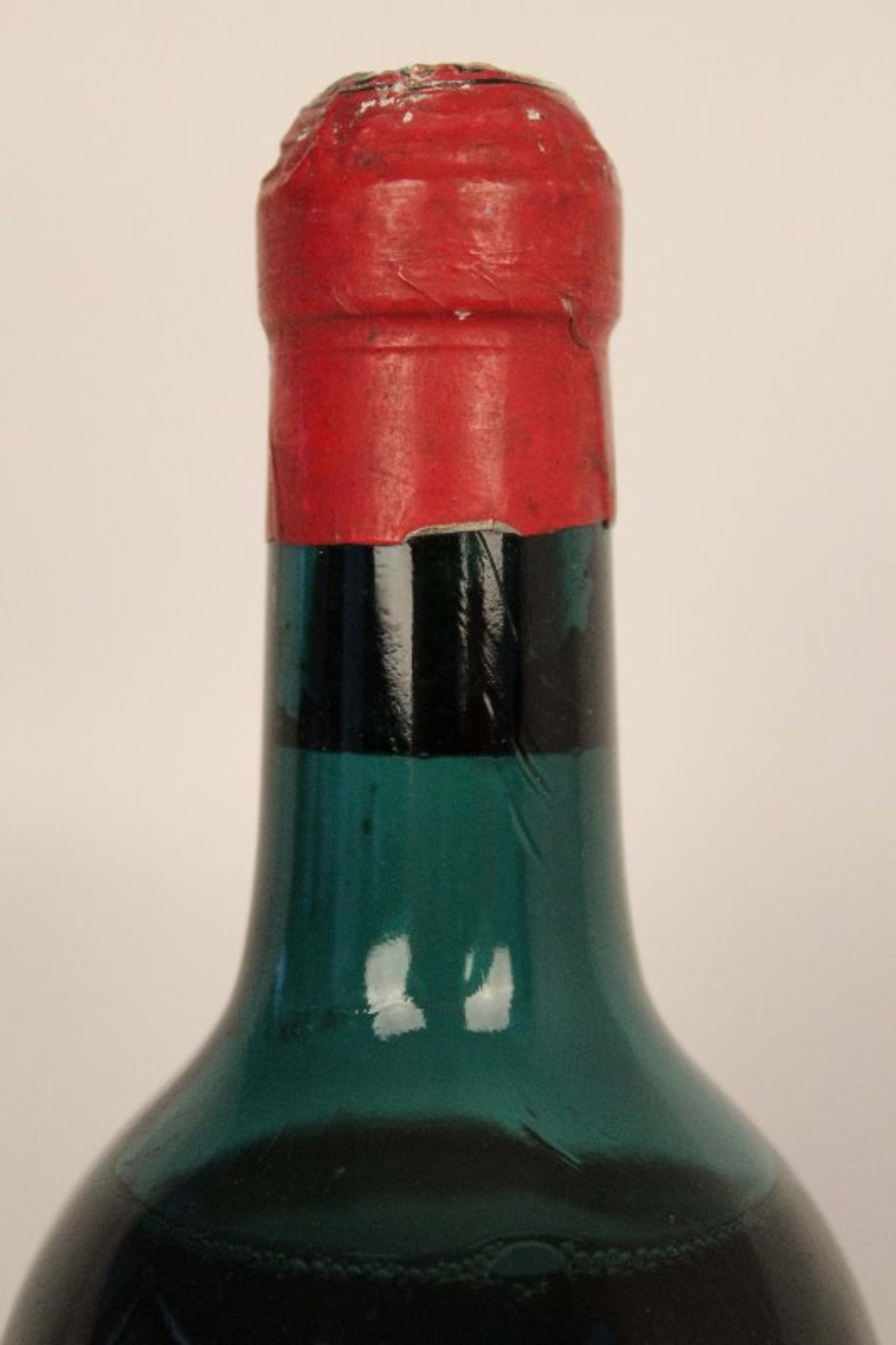 Wine Level