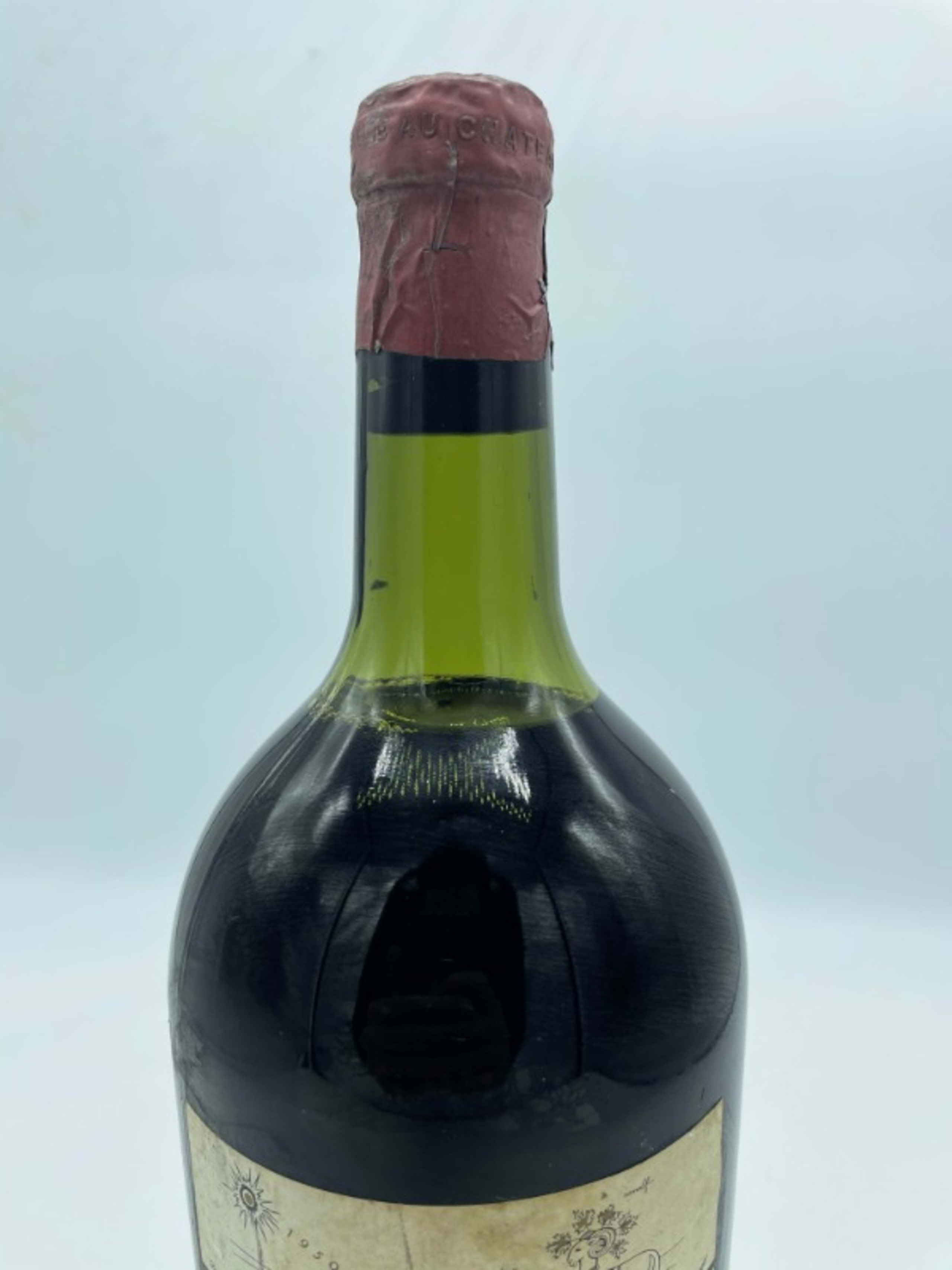 Wine Level