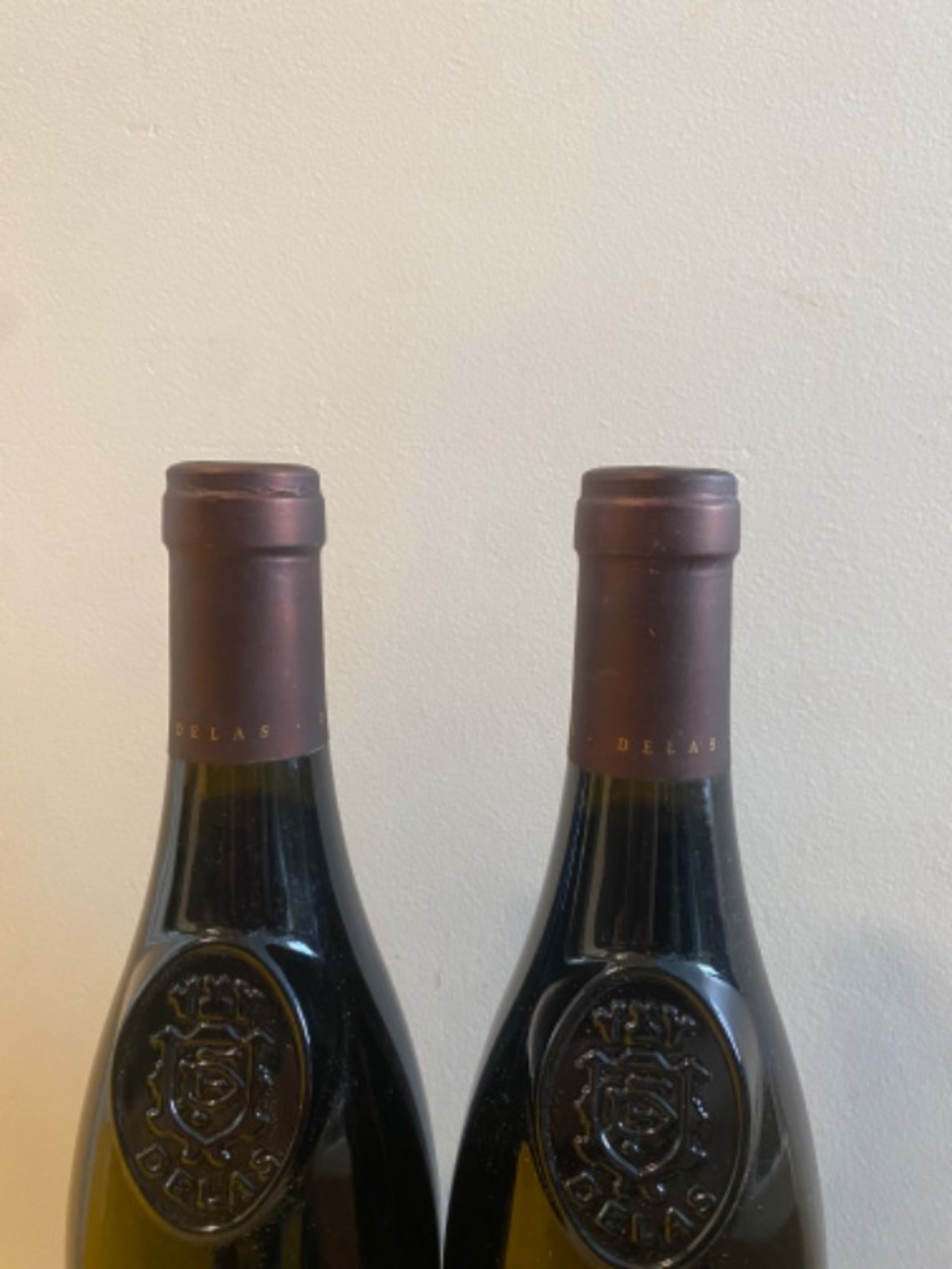 Wine Level