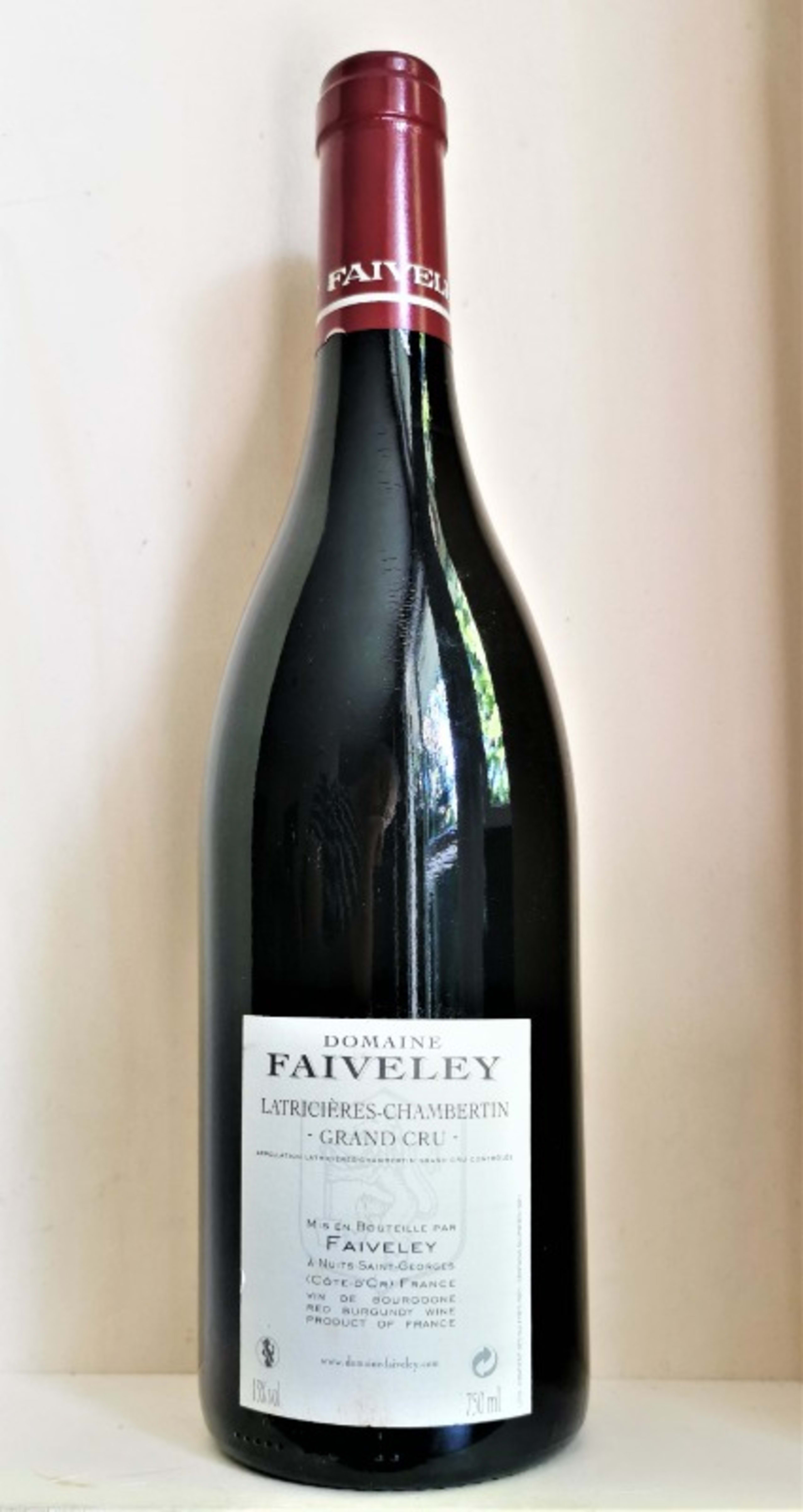 Wine Level