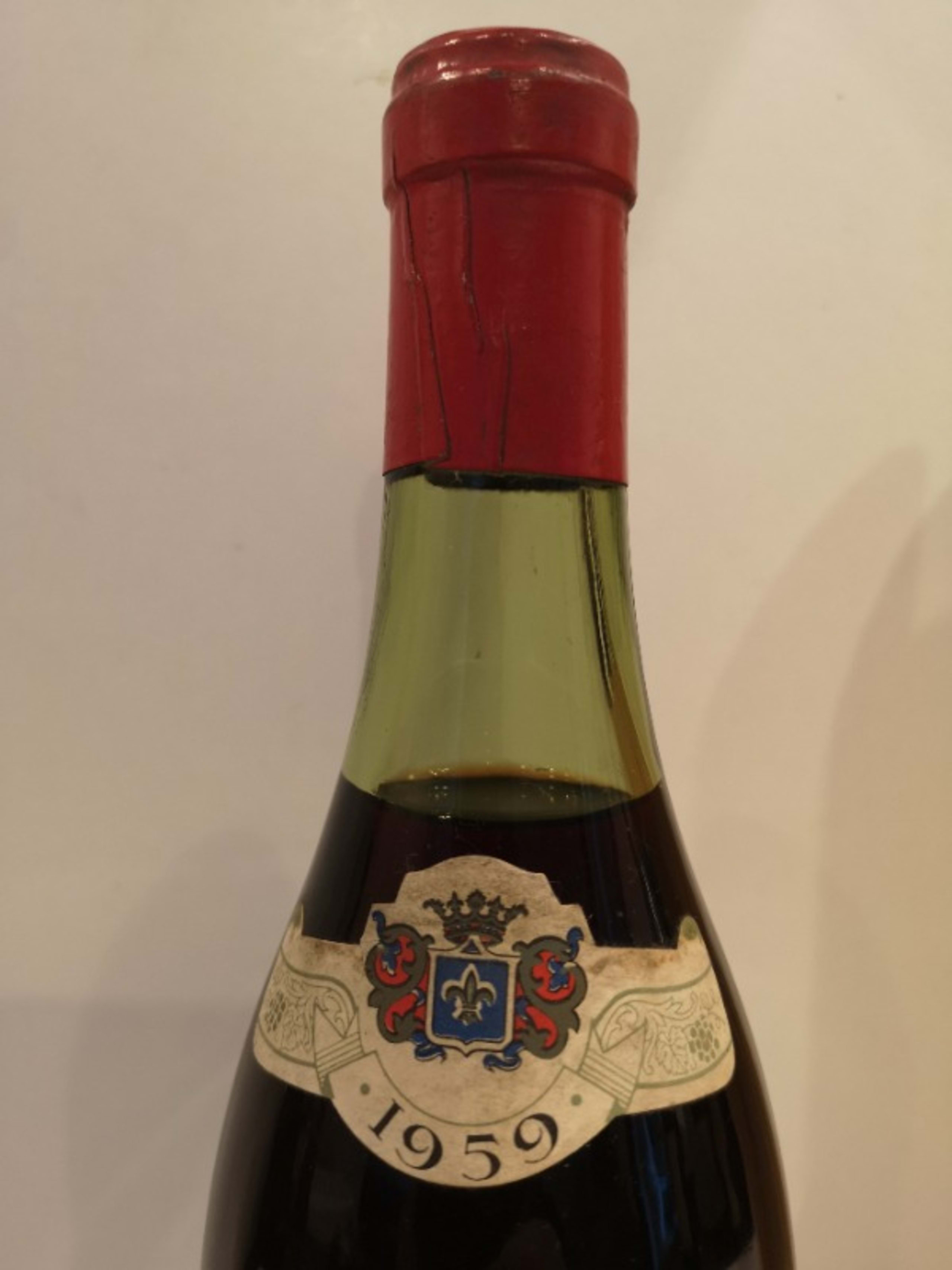 Wine Level
