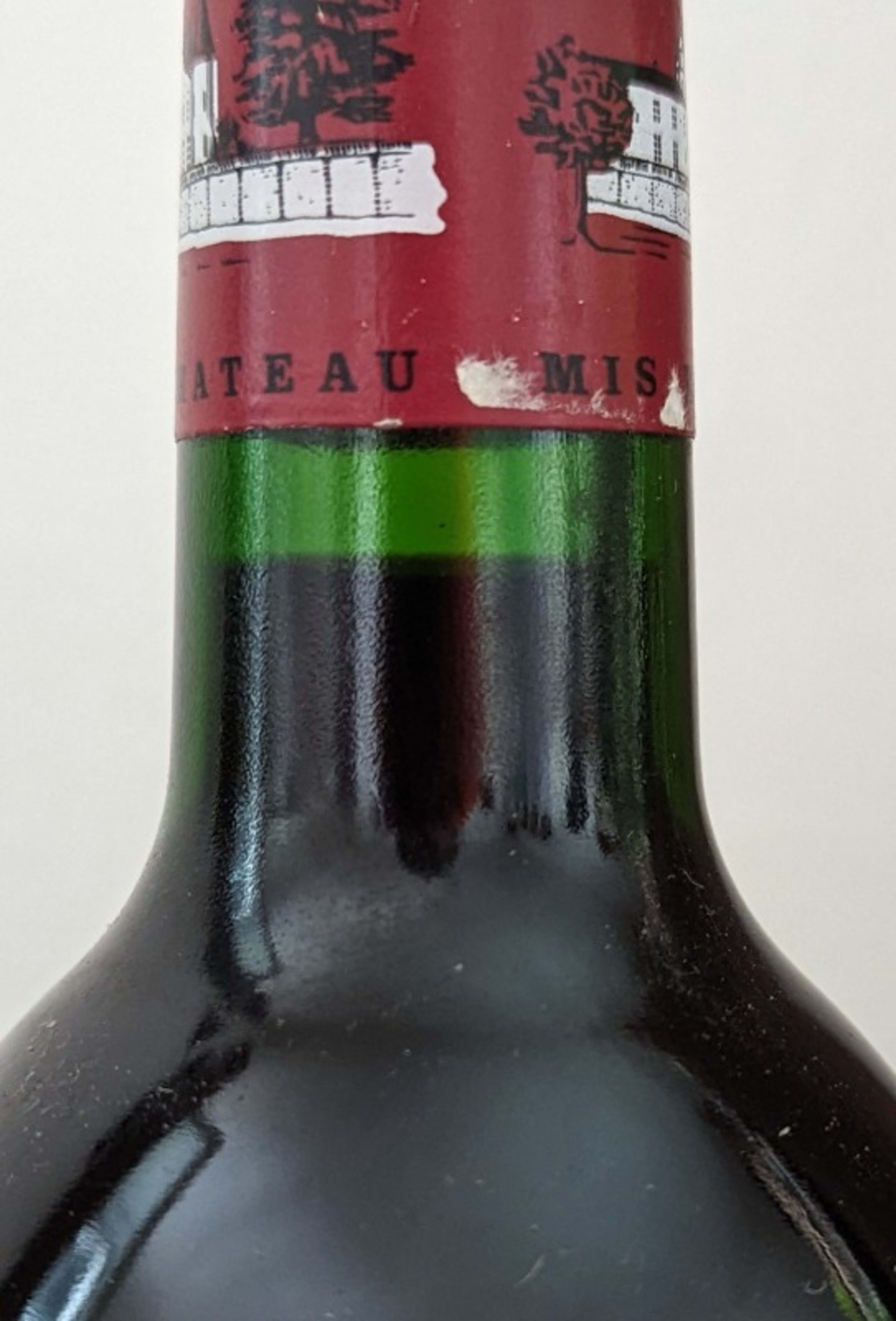 Wine Level