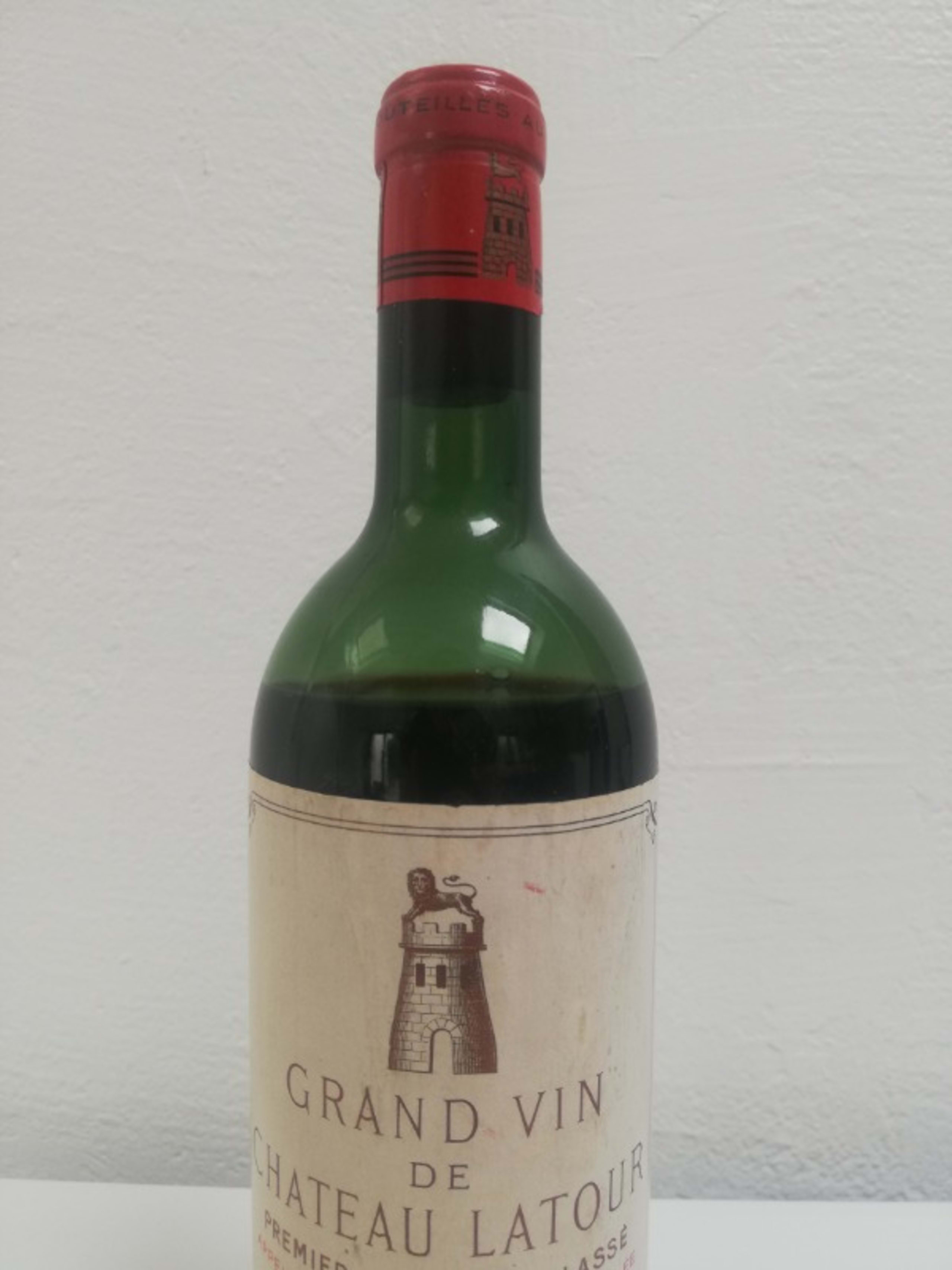 Wine Level