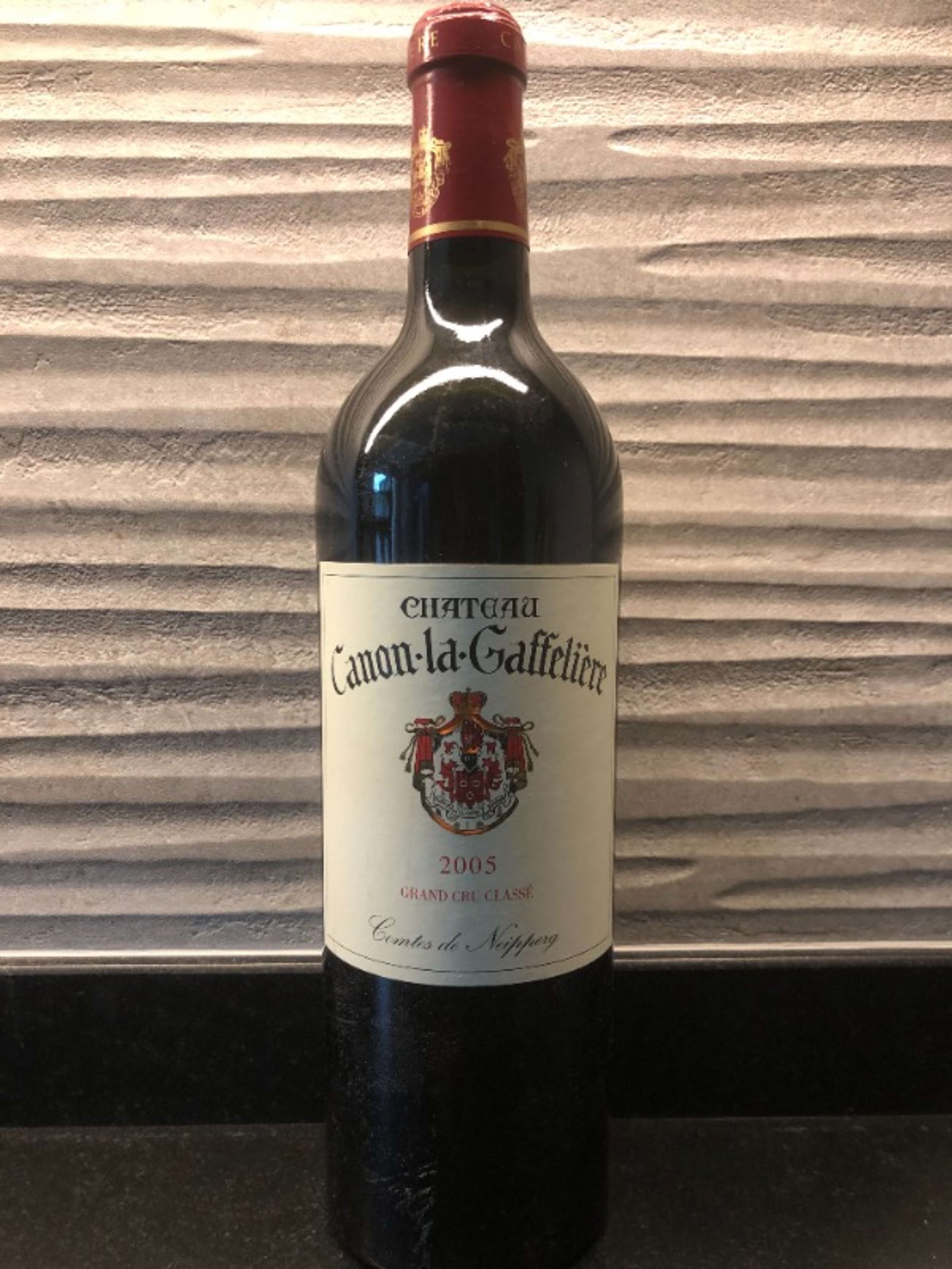 Wine Level