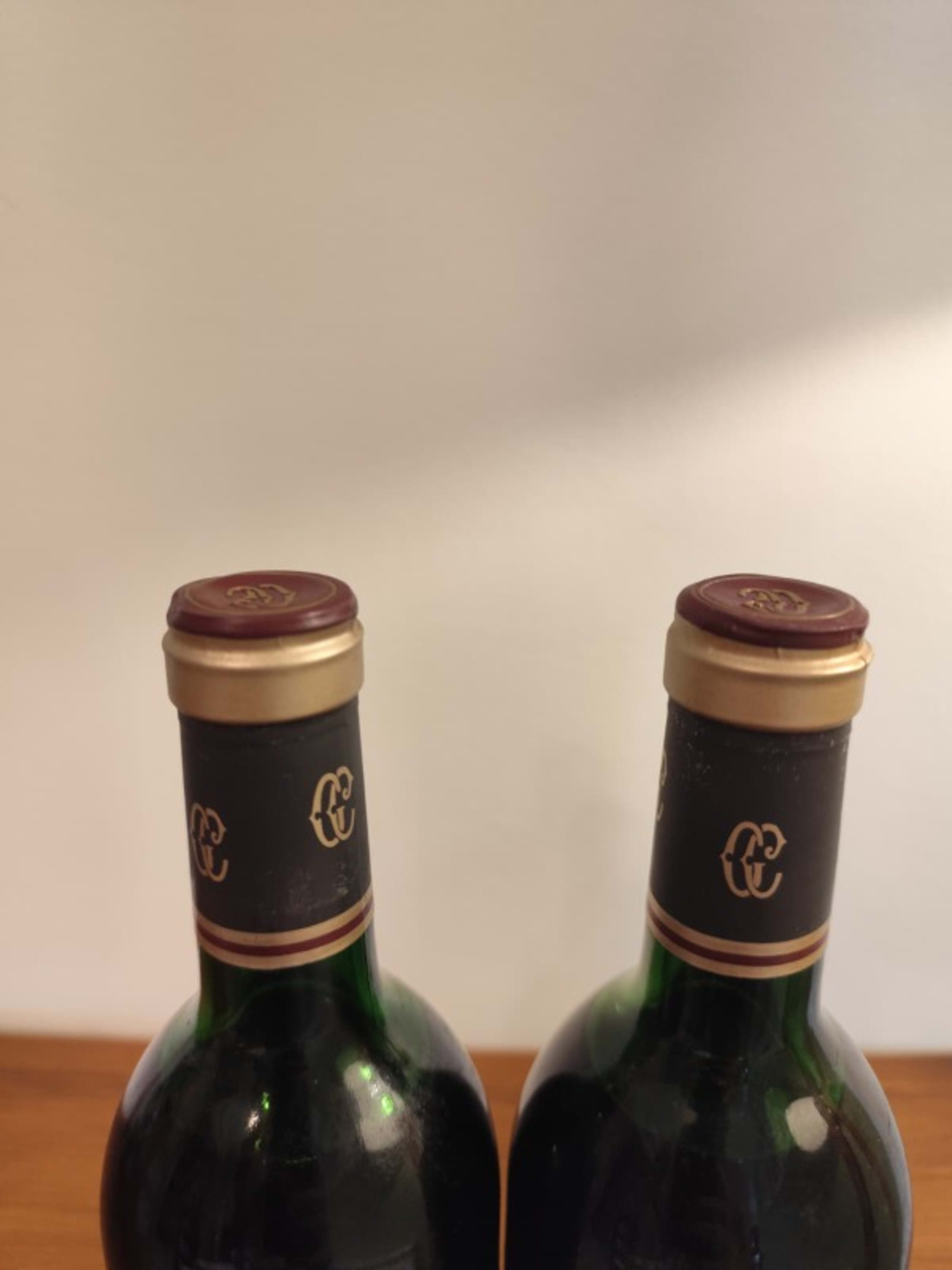 Wine Level