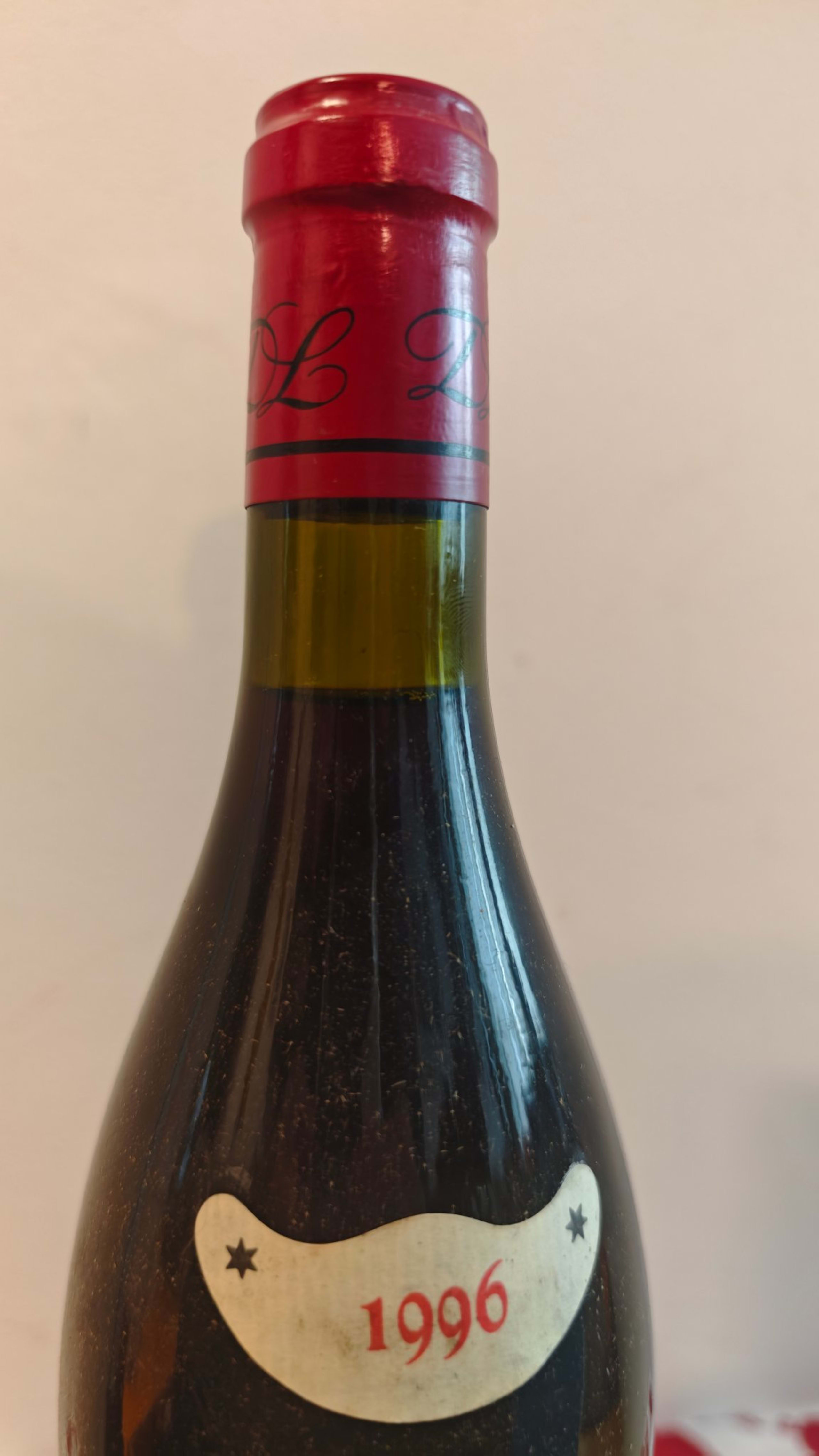 Wine Level