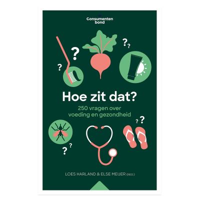 Hoe zit dat 2021 1200x1200