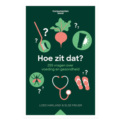 Hoe zit dat webwinkel