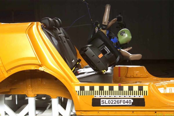 Ding Aiden 360 botsproef