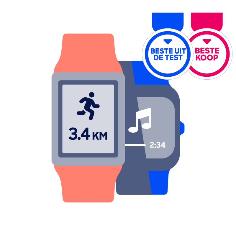 Guard Pro Ultra - Onverwoestbare Smartwatch