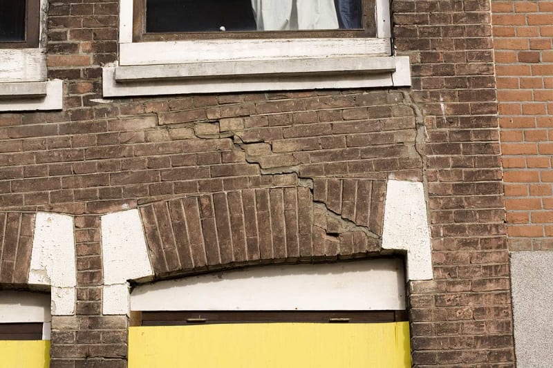 fundering-problemen