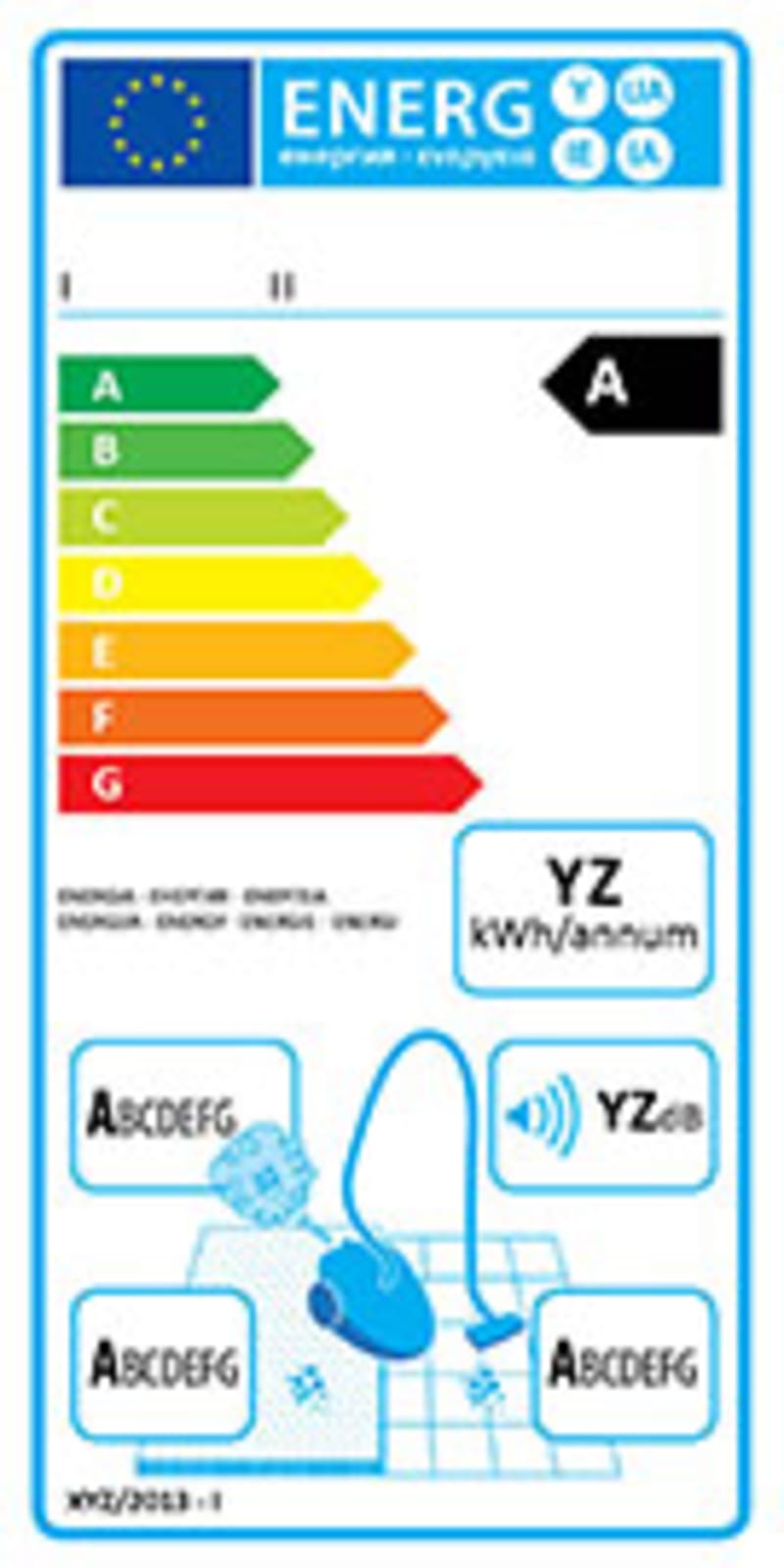 Energielabel stofzuigers klein