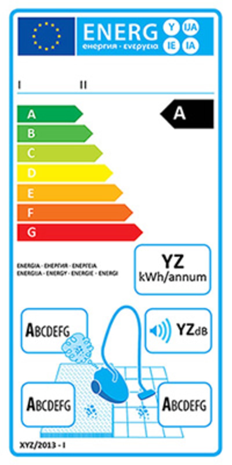 Energielabel stofzuigers