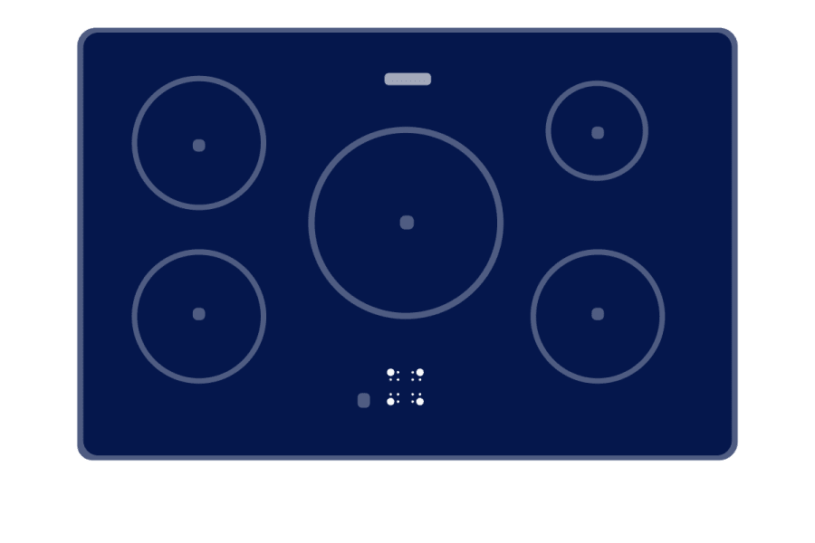 Inductie 5-pits