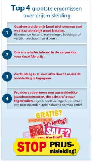 Top 4-ergernissen misleidende prijzen