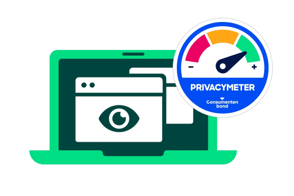 Privacymeter