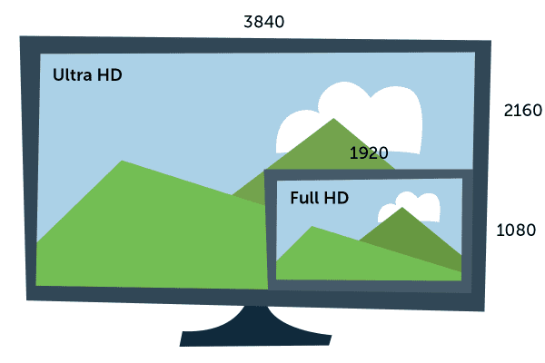 CB---Televies---UltraHD