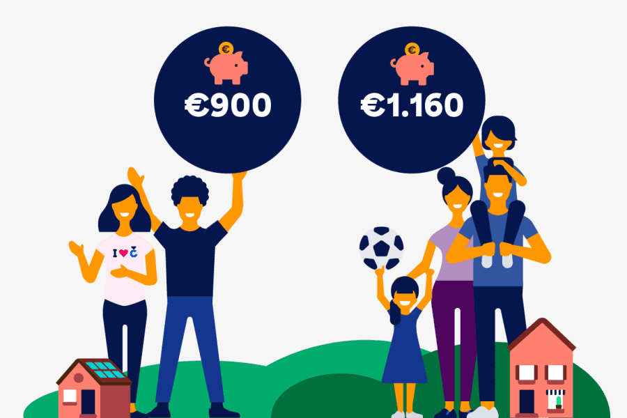 NB-vergelijken-camp-besparen-1200x800px