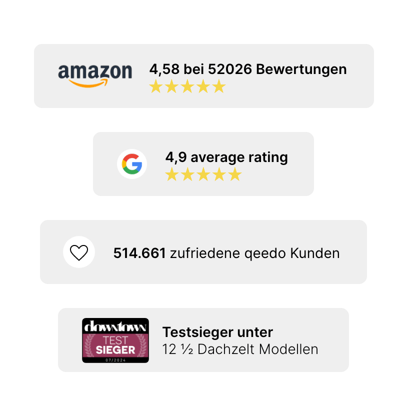 240723_Bewertung_Mobile_V02_NR01