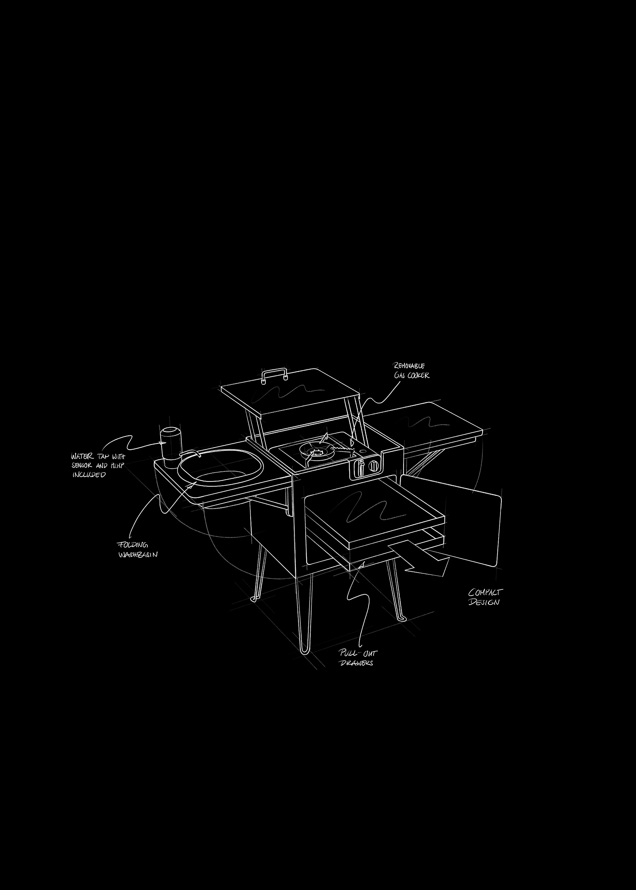 visualisation-kitchen-box-hochormat-USP