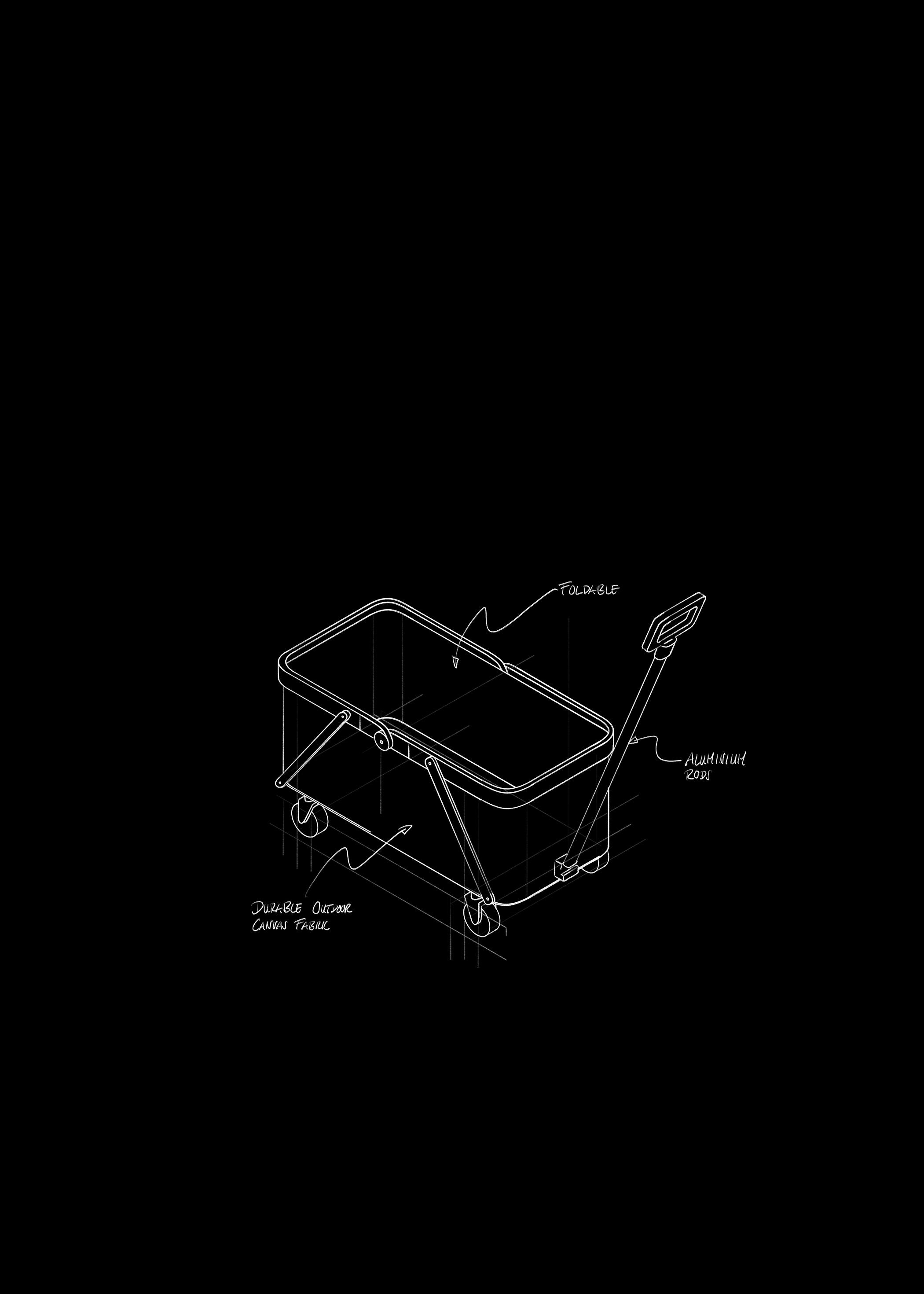 visualisation-camp-cart-hochformat-USP