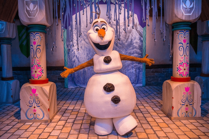 Disney bliver dominerende i 2019