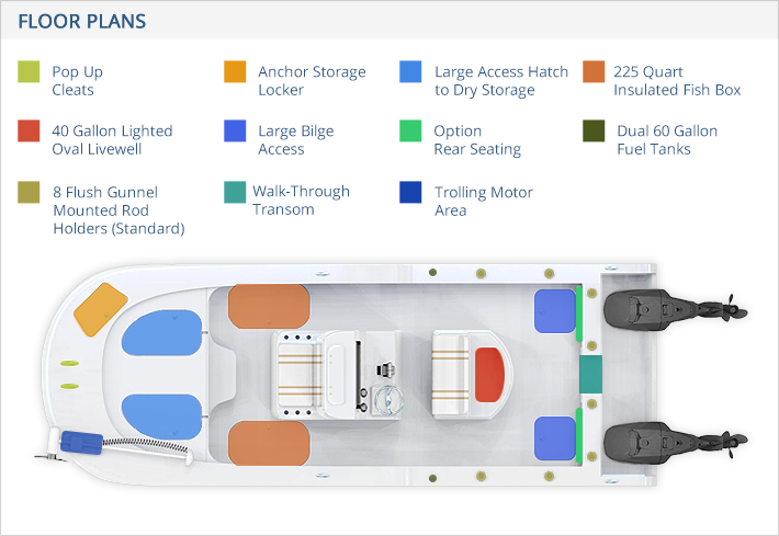 Tideline Boats - 235 Hybrid