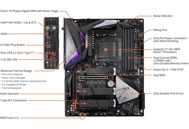 Placa Base GIGABYTE B550 AORUS Master PCIe 4.0 AMD AM4 mATX, DDR4 M.2, USB 3.2 GAMING Computador Gamer Colombia