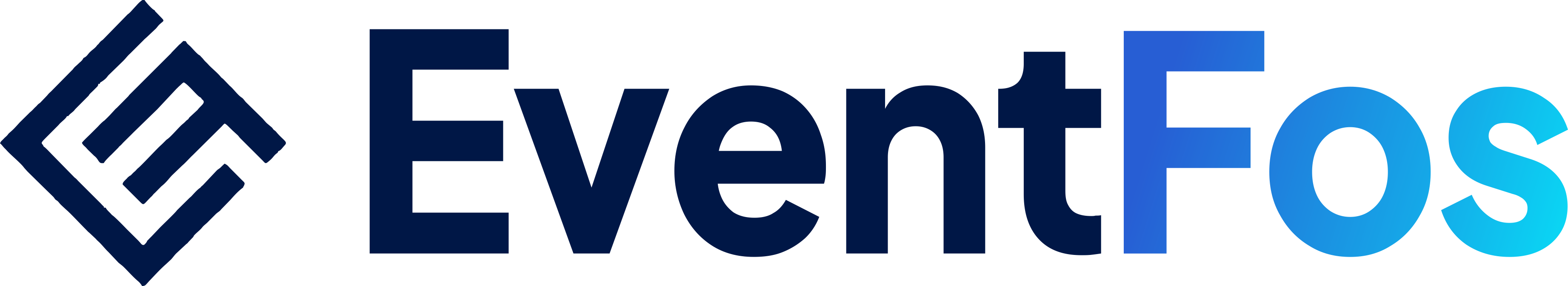 EventFos