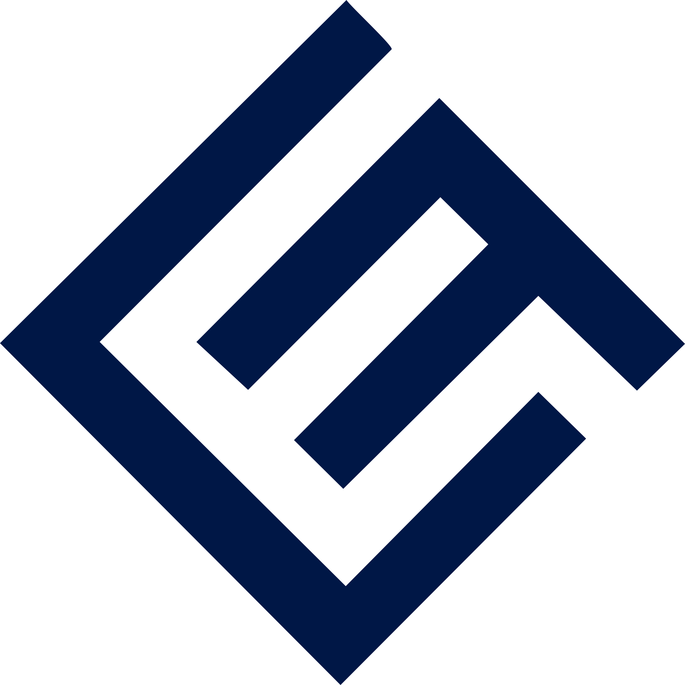 EventFos