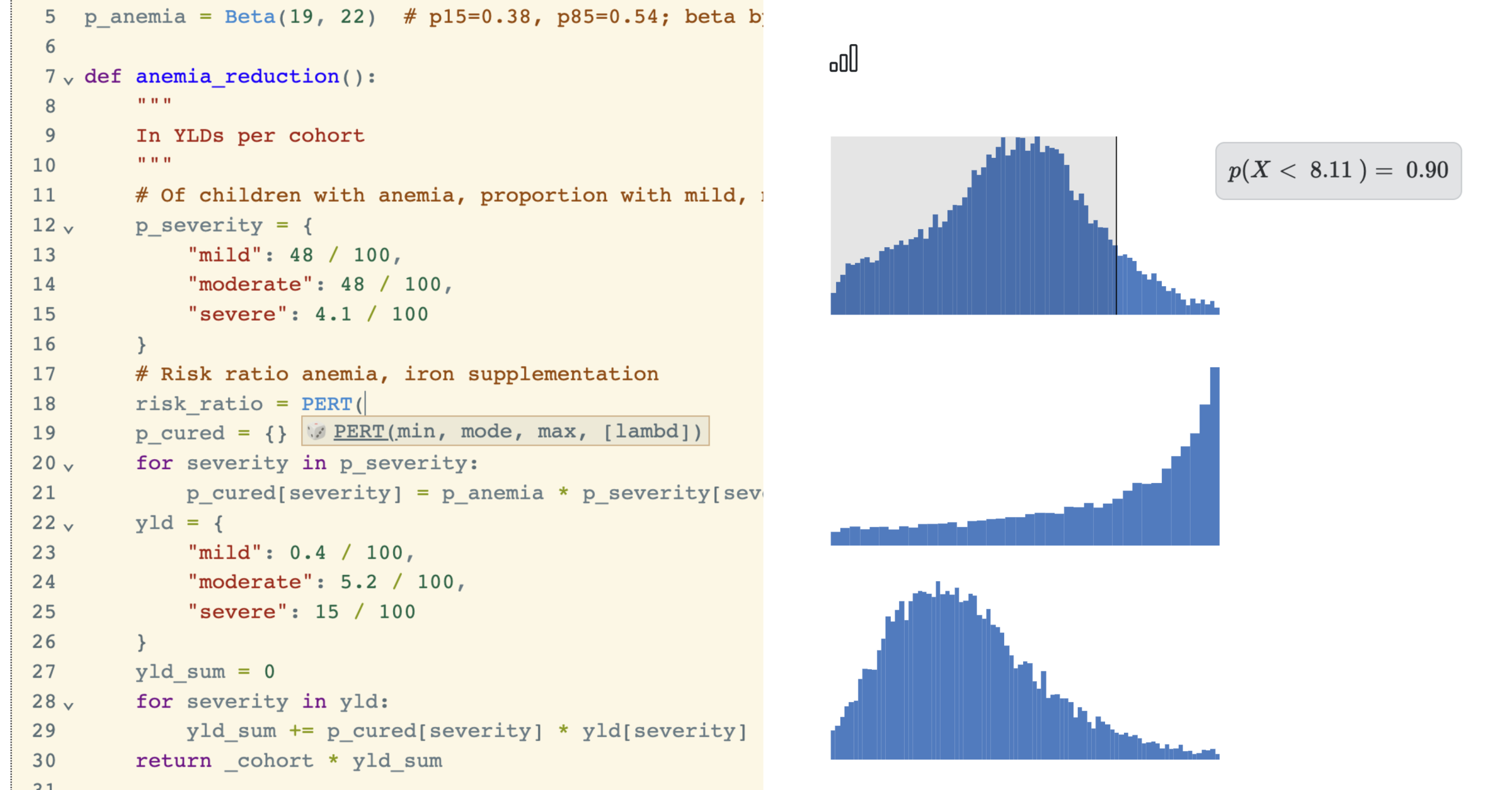 Probly: a Python-like language for probabilistic modelling — EA Forum