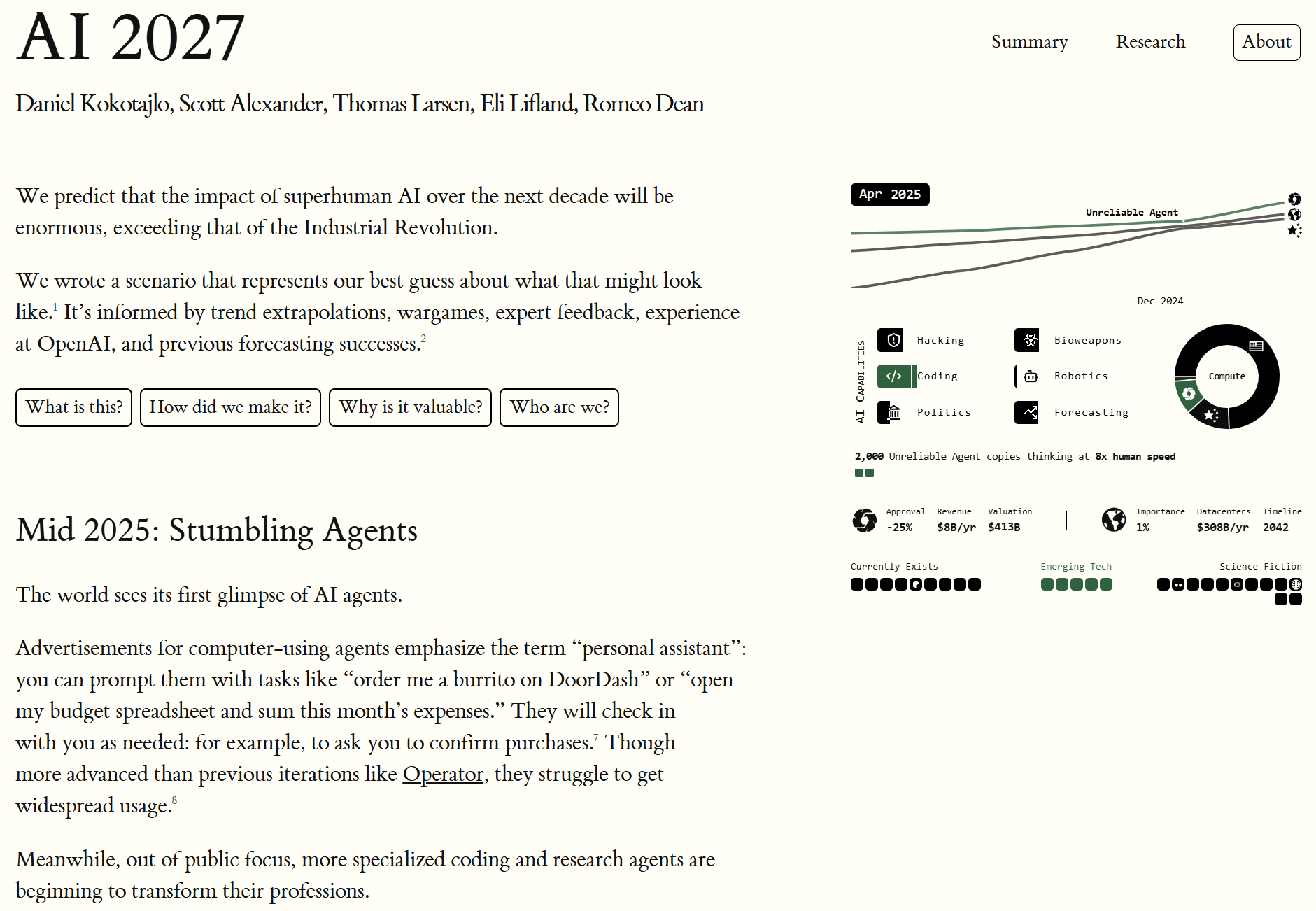AI 2027: What Superintelligence Looks Like (Linkpost) — EA Forum