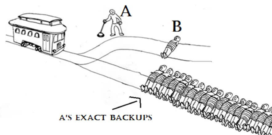 Picture of a Trolley Problem where person A must choose between switching the trolley to a track with Person B, or a track with many iterations of 'Person A's exact backups'.