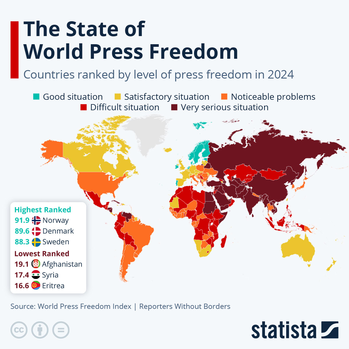 Infographic: The State of World Press Freedom | Statista