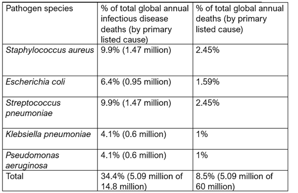 A table with text on it

AI-generated content may be incorrect.