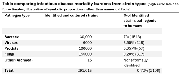 A screenshot of a white sheet with black text

AI-generated content may be incorrect.