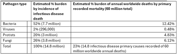 A white sheet with black text

AI-generated content may be incorrect.