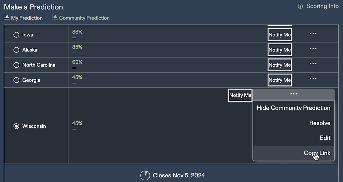 conditional