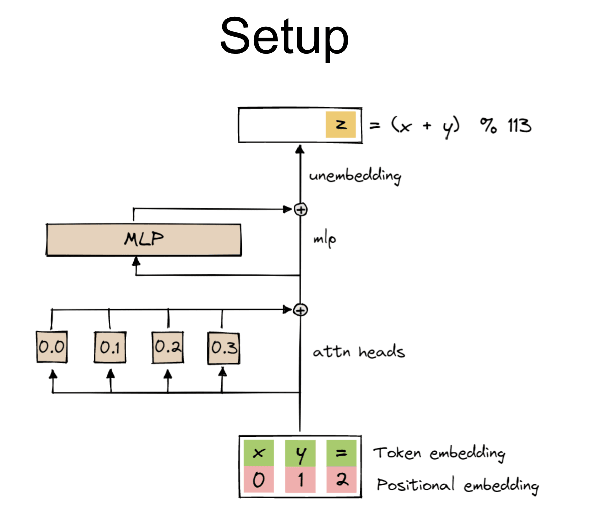 Inputability-1/models/pt_PT.lm at master · anujag/Inputability-1