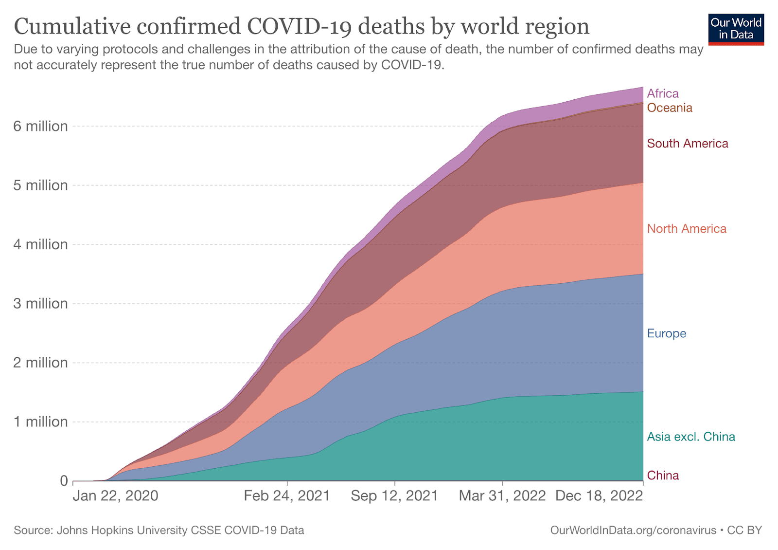 Can UV Light Kill the Novel Coronavirus? - Apollo Heating & Air